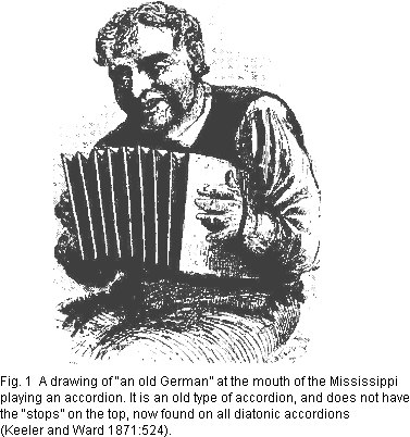 Introduction and Use of Accordions in Cajun Music